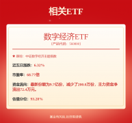 分析根基面各维度看