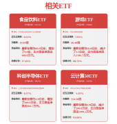 单班次完成近万次搬箱动