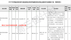 年招生的福建福耀科技大学、宁波东方理工大学