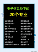 <b>十大高薪工科专业类并非偶尔上榜</b>